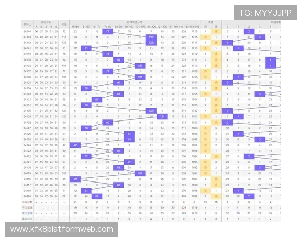 凯发娱乐滚球丰富的赛事覆盖全球，实时比分更新，确保每一次投注都精准无误