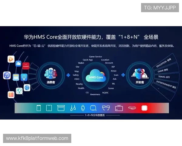 凯发娱乐在线登录入口多重验证机制，确保账号安全防止非法登录