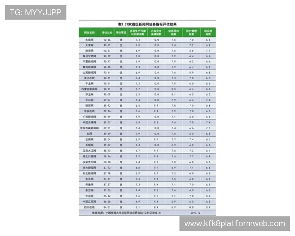 沙巴体育官方网站的用户注册流程与账户安全保障指南